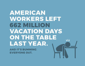 Plan Your Vacation infographic